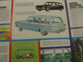 Chevrolet Corvair 1961 -myyntiesite