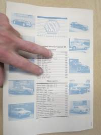 Suomen Sijoitusautot Oy -myyntiesite