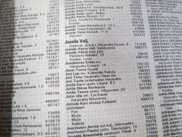 Satakunta 1986 Kankaanpää, Pori, Rauma, Uusikaupunki -puhelinluettelo, koti- ja yrityshakemisto ja keltaiset sivut