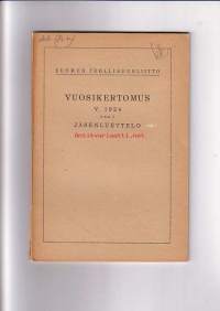 Suomen Teollisuusliitto Vuosikertomus v. 1924 sekä jäsenluettelo