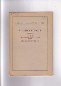 Suomen Teollisuusliitto Vuosikertomus vuodelta 1926 sekä jäsenluettelo