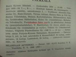 Suomen apteekkihakemisto 1955