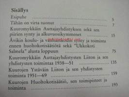 Miten pagisemattomia auttaa tahdottiin - kuurojen huoltokotisäätiö