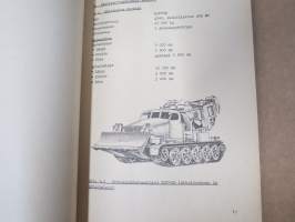A 052/1/112 (DV-45/54  - Grubenaushubmaschine MDK-2M Beschreibung und Nutzung -itäsaksalainen juoksuhaudankaivinkone (telaveto), teknisiä ominaisuuksia &amp; käyttöohje