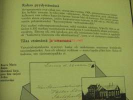 Miten pagisemattomia auttaa tahdottiin - kuurojen huoltokotisäätiö