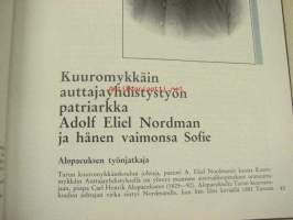 Miten pagisemattomia auttaa tahdottiin - kuurojen huoltokotisäätiö