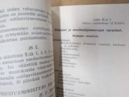 Autoiluun ja Autoliittoon yms. liittyviä painatteita 10 kpl erä vv. 1928-1957