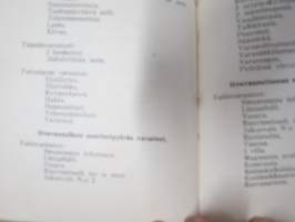 Autoiluun ja Autoliittoon yms. liittyviä painatteita 10 kpl erä vv. 1928-1957