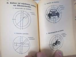 Autoiluun ja Autoliittoon yms. liittyviä painatteita 10 kpl erä vv. 1928-1957