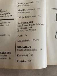 Kotiliesi 1983 nr 9, Sininen talo Raahen Rantakadulla, kaava-arkki