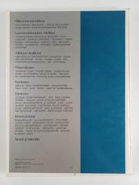 Luonnonvalokuvauksen käsikirja