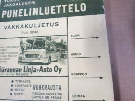 Turun (Turku) jakoalue puhelinluettelo TUR 1974 Turku, Kemiö, Korppoo, Loimaa, Maarianhamina, Salo, Uusikaupunki - Turun liike- ja ammattihakemisto (keltaiset sivut)