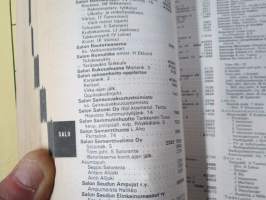 Turun (Turku) jakoalue puhelinluettelo TUR 1974 Turku, Kemiö, Korppoo, Loimaa, Maarianhamina, Salo, Uusikaupunki - Turun liike- ja ammattihakemisto (keltaiset sivut)