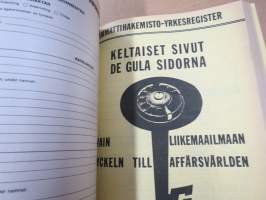 Turun (Turku) jakoalue puhelinluettelo TUR 1974 Turku, Kemiö, Korppoo, Loimaa, Maarianhamina, Salo, Uusikaupunki - Turun liike- ja ammattihakemisto (keltaiset sivut)