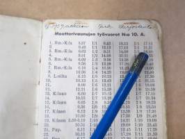 Viipurin Raitiotiet - Työvuorot ja aikataulut kaupungin raitioteillä (nr 10), moottorivaunut ja jälkivaunut, 1939 alkaen Varjoranta