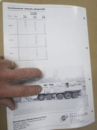 Demag HC 190-5 autonosturi / mobiilinosturi -myyntiesite