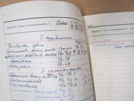 Sairaanhoitajataroppilaan opintokirja (arvostelu- ja suorituskirja) - Oulun sairaanhoitajatarkoulu S.R. 1958