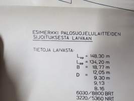 Laivojen palosuojelu, leimattu &quot;KL Matti Kurki&quot; eli koululaivan kirjastoon kuulunut