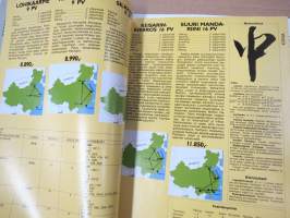 Lomamatkat &quot;Lomatours&quot; Kaukolomat 1986-87 -matkaesite