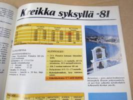 Lomamatkat - lomamatkat syksy-talvi-kevät 1981-82 -matkaesite