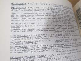 Ajokoiramies - isohko erä 1960-70 lukujen lehtiä erilaisina sidoksina ja irtonumeroina