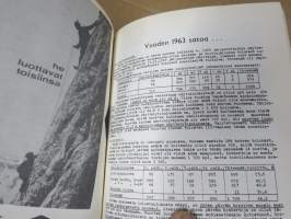 Ajokoiramies - isohko erä 1960-70 lukujen lehtiä erilaisina sidoksina ja irtonumeroina