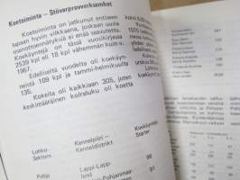 Ajokoiramies - isohko erä 1960-70 lukujen lehtiä erilaisina sidoksina ja irtonumeroina