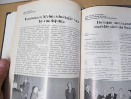 Mehiläishoitaja-lehti -erä lehtiä vv. 1965-1977, kansioissa, kaikki vuodet eivät ole täydellisiå - katso kuvat!