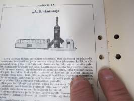 Hankkija - Koneluettelo nr 6B 1937 Viskuukoneet, Lajittelukoneet, Kuivaajat