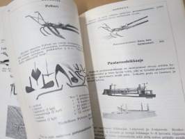 Hankkija - Koneluettelo nr 1B 1937 Hevosaurat, Traktoriaurat, Jankkurit, Oja-aurat, Sahrat