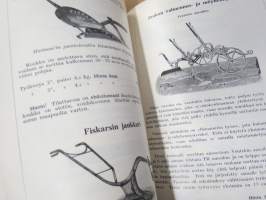 Hankkija - Koneluettelo nr 1B 1937 Hevosaurat, Traktoriaurat, Jankkurit, Oja-aurat, Sahrat