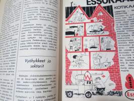 Yhteistariffi - Teidän parhaaksenne - Helsingin kaupungin julkisen liikenteen yhteistyöelin -esite / kirjanen yhtesitariiffiin siirtymisestä v. 1964