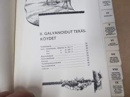 Uittokalusto Oy luettelo nr 3 - 1938 -hakuteos / tuoteluettelo / hinnasto