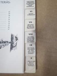 Uittokalusto Oy luettelo nr 3 - 1938 -hakuteos / tuoteluettelo / hinnasto