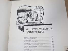 Uittokalusto Oy luettelo nr 3 - 1938 -hakuteos / tuoteluettelo / hinnasto