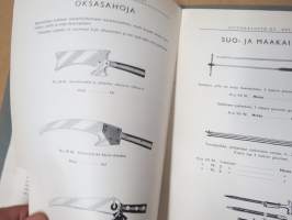 Uittokalusto Oy luettelo nr 3 - 1938 -hakuteos / tuoteluettelo / hinnasto