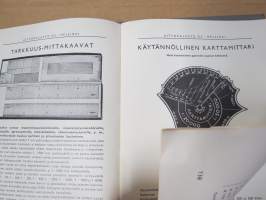 Uittokalusto Oy luettelo nr 3 - 1938 -hakuteos / tuoteluettelo / hinnasto