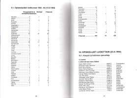 Etelä-Satakunnan Kauppaoppilaitos 1993-1994. Huittinen