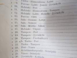 Suomen Automobiili Klubi - Suomen yleisemmin käytettyjen maanteiden välimatka-luettelo 1923, sisältää runsaasti mainoksia, klubin säännöt, Fiatin sponsoroima