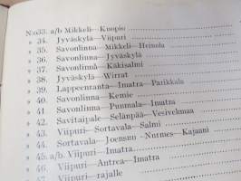 Suomen Automobiili Klubi - Suomen yleisemmin käytettyjen maanteiden välimatka-luettelo 1923, sisältää runsaasti mainoksia, klubin säännöt, Fiatin sponsoroima