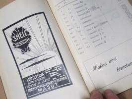 Suomen Automobiili Klubi - Suomen yleisemmin käytettyjen maanteiden välimatka-luettelo 1923, sisältää runsaasti mainoksia, klubin säännöt, Fiatin sponsoroima