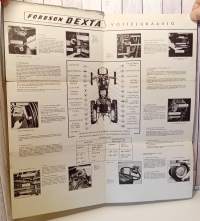 Fordson Dexta voitelukaavio