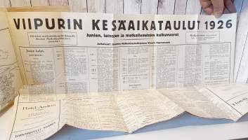 Päivä Viipurissa, lyhyt matkaopas