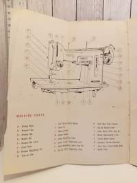 Instructions for using the sewing machine NECCHI BU nova