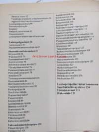 Loistopeipot (hoito-opas: Oikea ruokinta, Sairaudet ja niiden hoito,Varusteet)