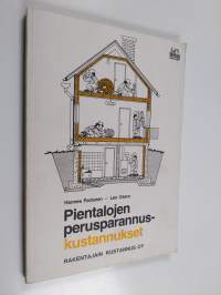 Pientalojen perusparannuskustannukset