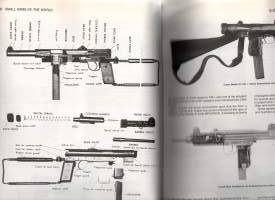 Small Arms Of The World