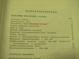 Automiehen käsikirja 1958 / Maaseudun Autoliitto ry