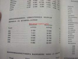 Automiehen käsikirja 1958 / Maaseudun Autoliitto ry