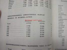 Automiehen käsikirja 1958 / Maaseudun Autoliitto ry